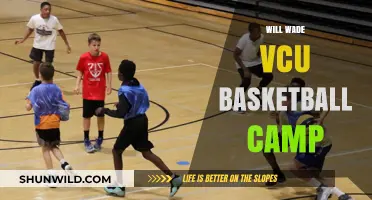 Dribbling Dreams: Will Wade's VCU Basketball Camp Experience