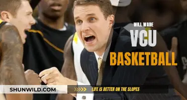 Will Wade's VCU Basketball Legacy: A Retrospective
