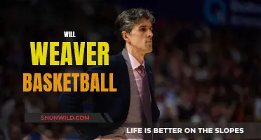 Weaver's Basketball Legacy: A Will to Win