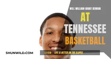 William Grant's Future: Will He Stay or Go?