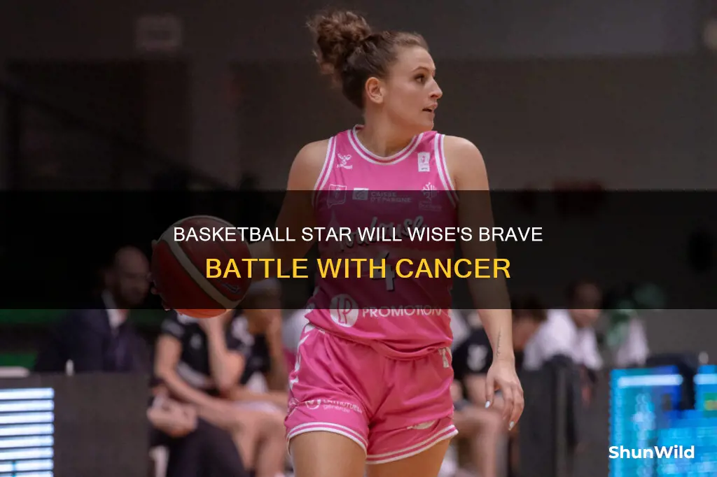 will wise basketball cancer