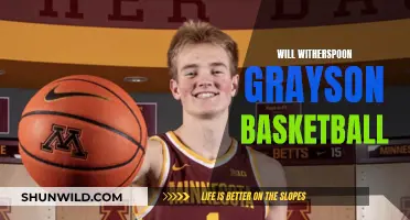 Will Witherspoon's Basketball Journey with Grayson