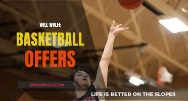 Wolfe's Basketball Offers: Will He Take the Deal?
