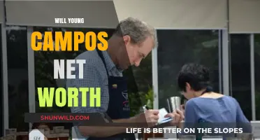 Exploring Will Young Campos' Net Worth: A Comprehensive Analysis
