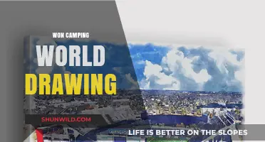 Unforgettable Outdoor Adventures: Winning the Camping World Drawing
