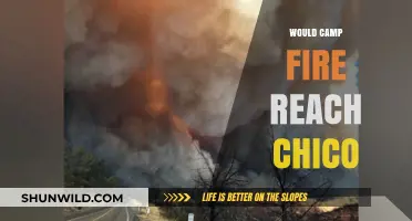 Could a Campfire's Blaze Threaten Chico? An In-Depth Analysis