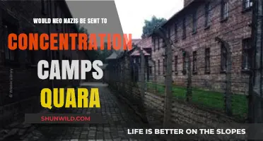 Neo-Nazis in Concentration Camps: A Moral and Legal Dilemma